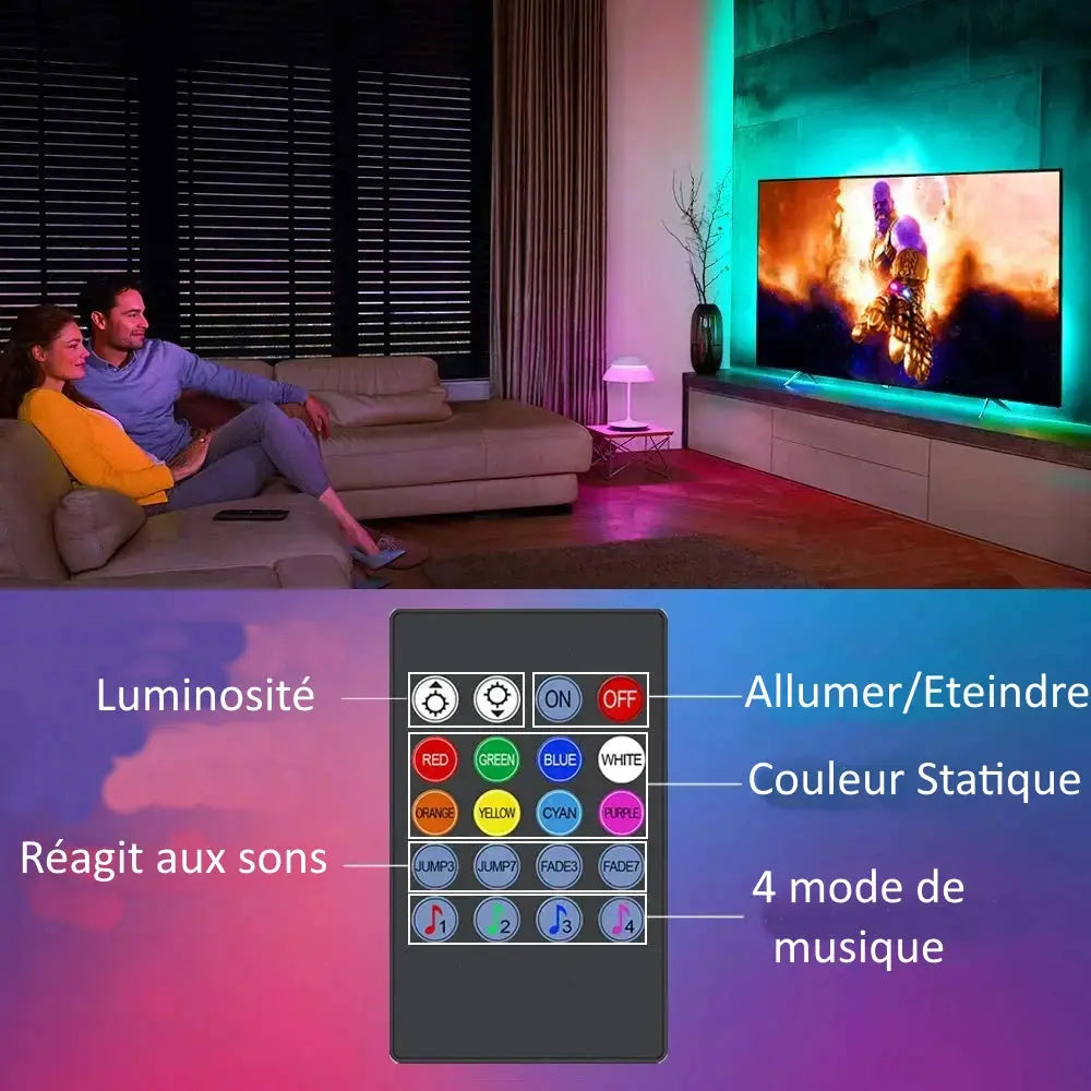 Bande Led RGB Europa LED